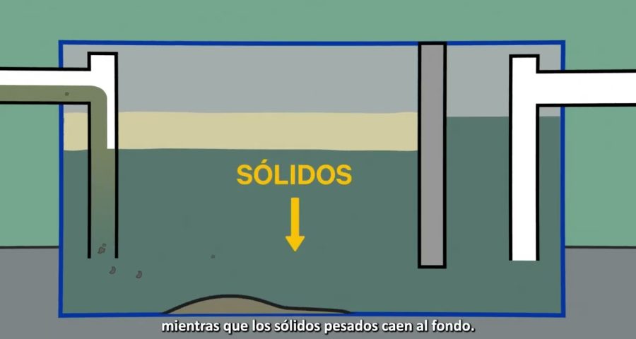 mantenimiento de desagües comerciales